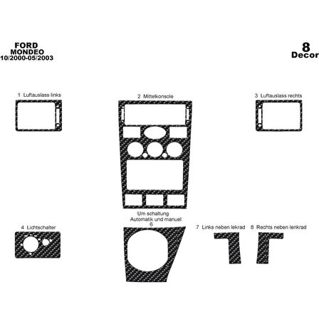 Meriç® Ford Mondeo Ön Torpido Kaplama 8 Parça 2000-2003