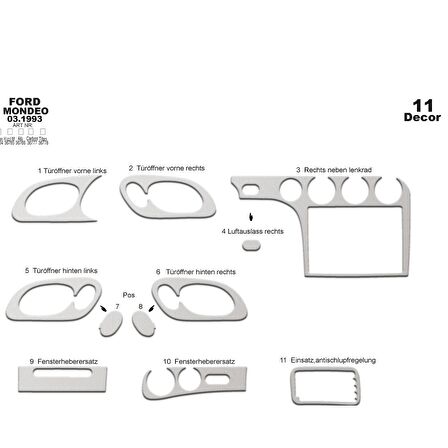 Meriç® Ford Mondeo Ön Torpido Kaplama 11 Parça 1993-1996