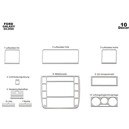 Meriç® Ford Galaxy Ön Torpido Kaplama 10 Parça 2000-2009