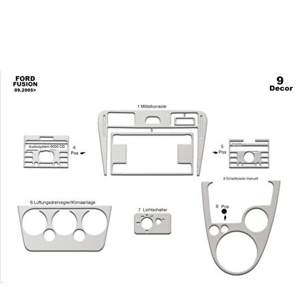 Meriç® Ford Fusion Ön Torpido Kaplama 9 Parça 2005-2010