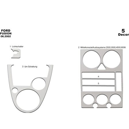Meriç® Ford Fusion Ön Torpido Kaplama 5 Parça 2002-2005