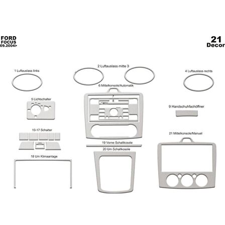 Meriç® Ford Focus Ön Torpido Kaplama (Digital K.) 21 P. 2004-2012
