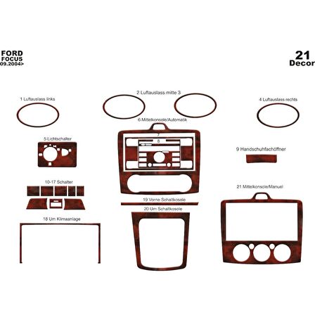 Meriç® Ford Focus Ön Torpido Kaplama (Digital K.) 21 P. 2004-2012