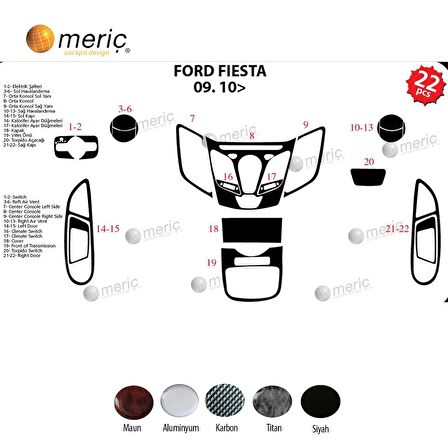 Meriç® Ford Fiesta Ön Torpido Kaplama 22 Parça 2010-2016