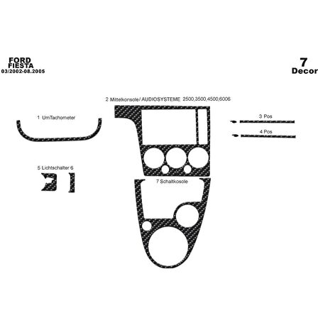 Meriç® Ford Fiesta Ön Torpido Kaplama 7 Parça 2002-2005