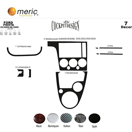 Meriç® Ford Fiesta Ön Torpido Kaplama 7 Parça 2002-2005