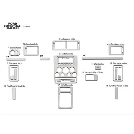 Meriç® Ford Connect Glx Ön Torpido Kaplama 21 Parça 2002-2006
