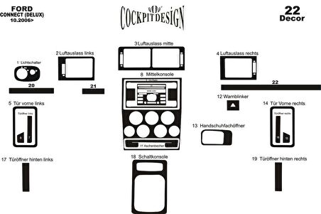 Meriç® Ford Connect Delux Ön Torpido Kaplama 22 Parça 2006-2009