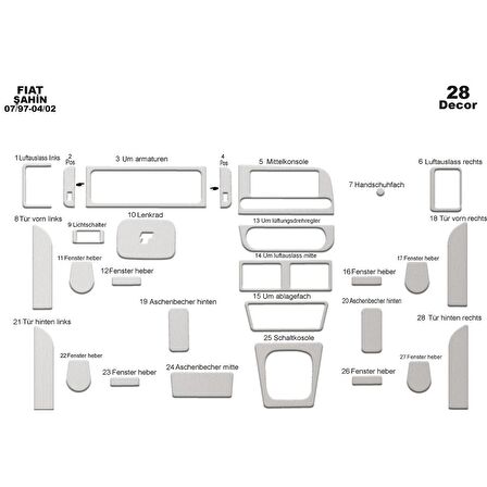 Meriç® Fiat Şahin S Ön Torpido Kaplama 28 Parça 1997-2002