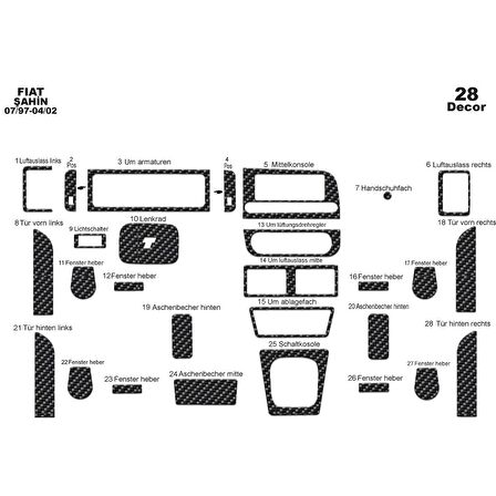 Meriç® Fiat Şahin S Ön Torpido Kaplama 28 Parça 1997-2002