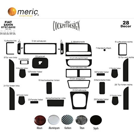 Meriç® Fiat Şahin S Ön Torpido Kaplama 28 Parça 1997-2002