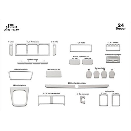 Meriç® Fiat Şahin S Ön Torpido Kaplama 24 Parça 1988-1997