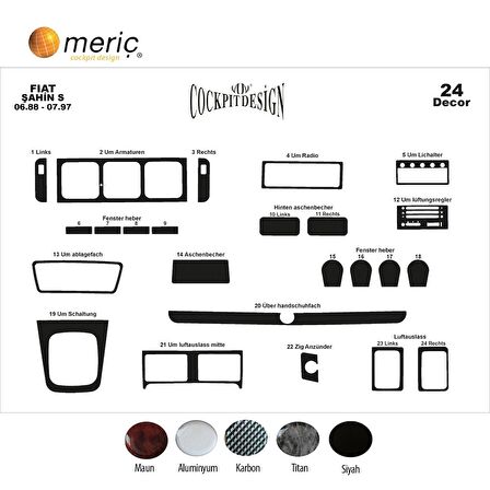 Meriç® Fiat Şahin S Ön Torpido Kaplama 24 Parça 1988-1997