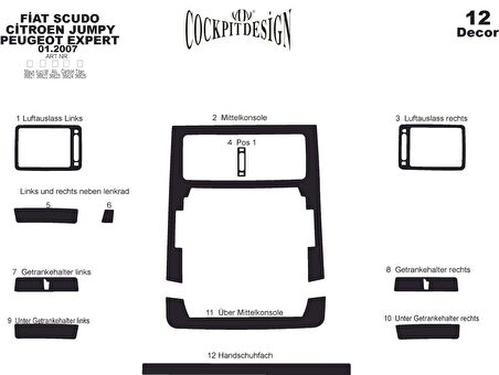Meriç® Fiat Scudo/Expert/Jumpy Ön Torpido Kaplama 12 Parça 2007-›