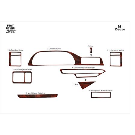 Meriç® Fiat Scudo/Expert/Jumpy Ön Torpido Kaplama 9 Prç 1996-2006
