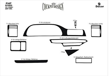 Meriç® Fiat Scudo/Expert/Jumpy Ön Torpido Kaplama 9 Prç 1996-2006
