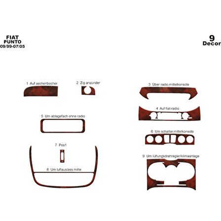 Meriç® Fiat Punto Ön Torpido Kaplama 9 Parça 1999-2005