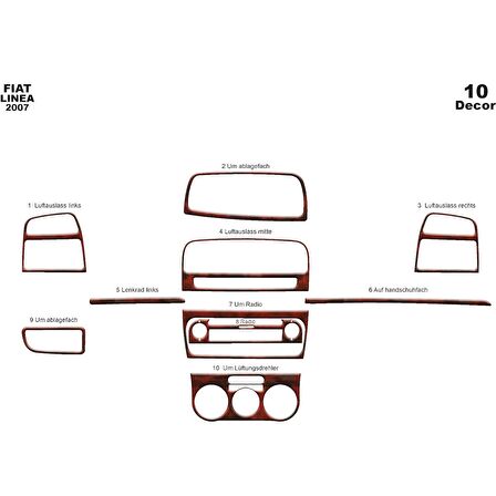 Meriç® Fiat Linea Ön Torpido Kaplama 10 Parça 2007-2012