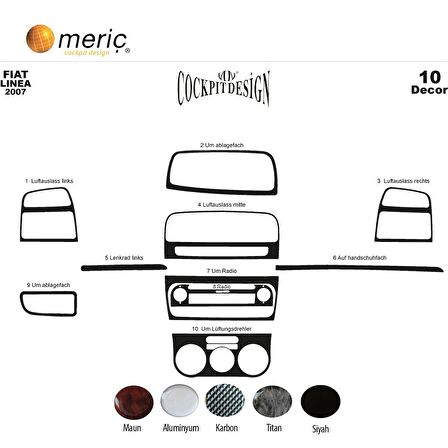 Meriç® Fiat Linea Ön Torpido Kaplama 10 Parça 2007-2012