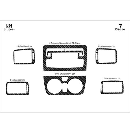 Meriç® Fiat Idea Ön Torpido Kaplama 7 Parça 2004-2009