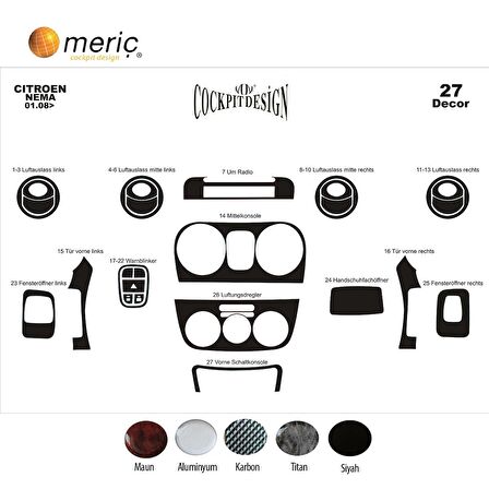 Meriç® Fiat Fiorino Ön Torpido Kaplama 27 Parça 2008-›