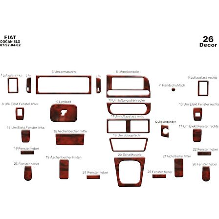 Meriç® Fiat Doğan SLX/Kartal Ön Torpido Kaplama 26 Parça 1997-2002