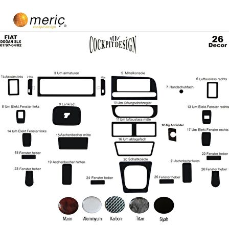 Meriç® Fiat Doğan SLX/Kartal Ön Torpido Kaplama 26 Parça 1997-2002