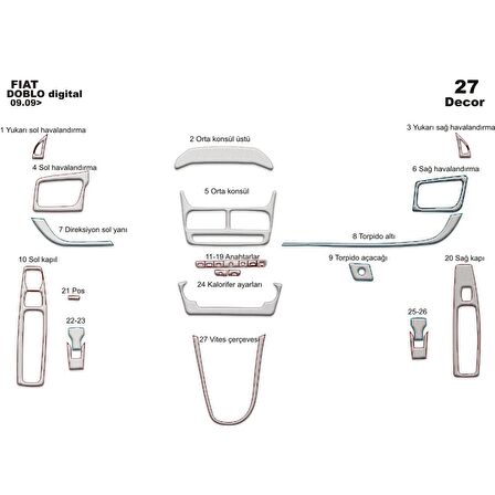 Meriç® Fiat Doblo Ön Torpido Kaplama 27 Parça 2009-2015