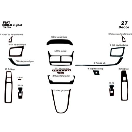 Meriç® Fiat Doblo Ön Torpido Kaplama 27 Parça 2009-2015