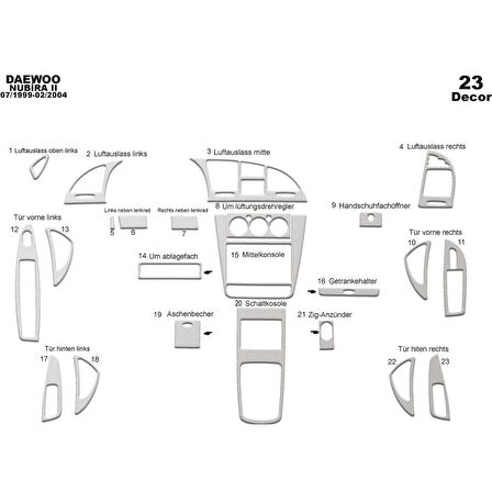 Meriç® Daewoo Nubira 2 Ön Torpido Kaplama 23 Parça 1999-2004