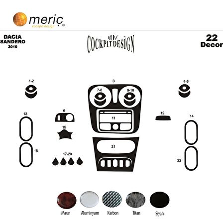 Meriç® Dacia Sandero Ön Torpido Kaplama 22 Parça 2010-›