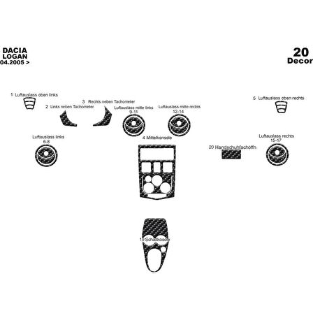 Meriç® Dacia Logan Ön Torpido Kaplama 20 Parça 2005-2009