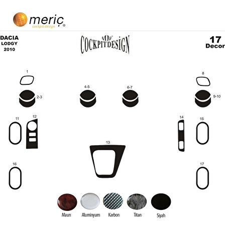 Meriç® Dacia Lodgy Ön Torpido Kaplama 17 Parça 2010-›