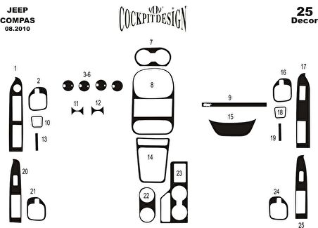 Meriç® Chrysler Compass Ön Torpido Kaplama 25 Parça 2010-2012