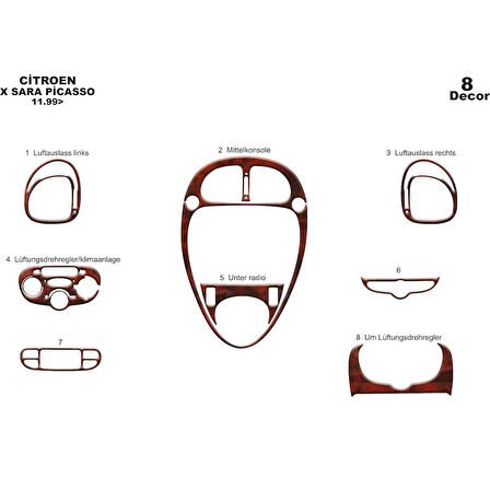 Meriç® Citroen Xsara Picasso Ön Torpido Kaplama 8 Parça 1999-2006