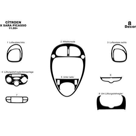 Meriç® Citroen Xsara Picasso Ön Torpido Kaplama 8 Parça 1999-2006