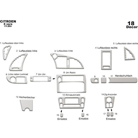 Meriç® Citroen Xsara 2 Ön Torpido Kaplama 18 Parça 1999-2006