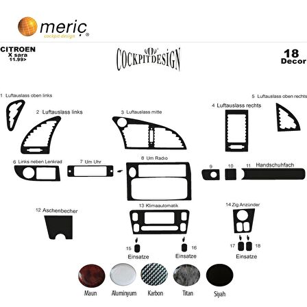 Meriç® Citroen Xsara 2 Ön Torpido Kaplama 18 Parça 1999-2006