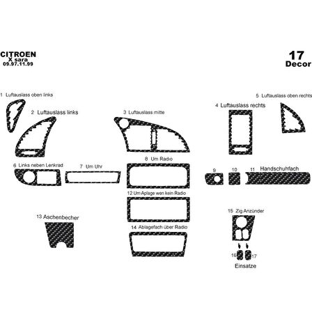 Meriç® Citroen Xsara 1 Ön Torpido Kaplama 17 Parça 1997-1999