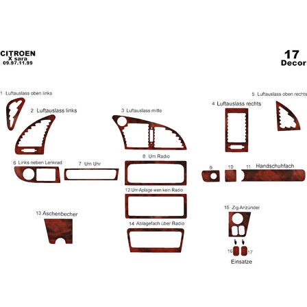 Meriç® Citroen Xsara 1 Ön Torpido Kaplama 17 Parça 1997-1999