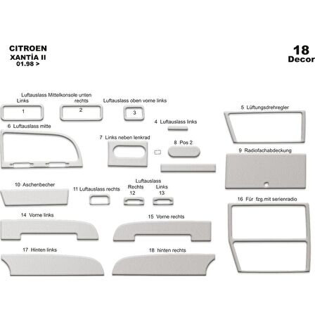Meriç® Citroen Xantia 2 Ön Torpido Kaplama 18 Parça 1998-2006