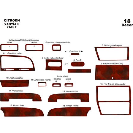Meriç® Citroen Xantia 2 Ön Torpido Kaplama 18 Parça 1998-2006