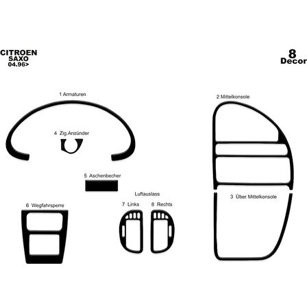Meriç® Citroen Saxo Ön Torpido Kaplama 8 Parça 1996-1999