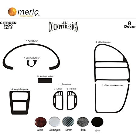 Meriç® Citroen Saxo Ön Torpido Kaplama 8 Parça 1996-1999