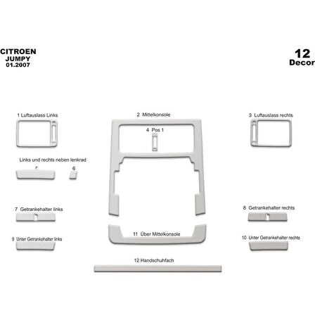 Meriç® Citroen Jumpy/Scudo/Expert Ön Torpido Kaplama 12 P. 2007-›