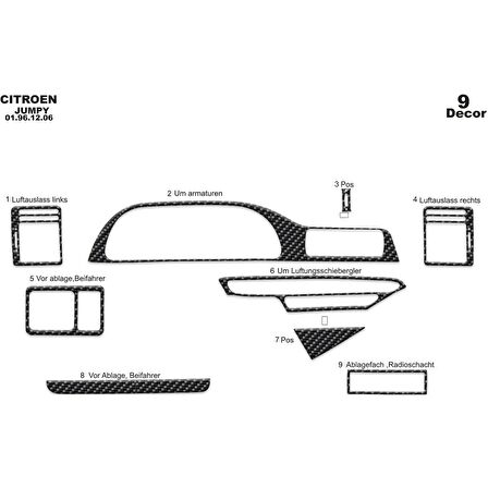 Meriç® Citroen Jumpy/Scudo/Expert Ön Torpido Kaplma 9 P 1996-2006