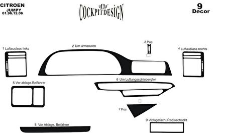 Meriç® Citroen Jumpy/Scudo/Expert Ön Torpido Kaplma 9 P 1996-2006