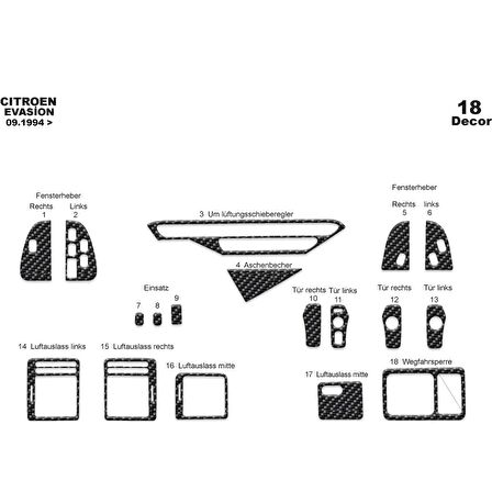Meriç® Citroen Evasion Ön Torpido Kaplama 18 Parça 1994-2002