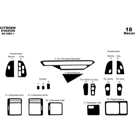 Meriç® Citroen Evasion Ön Torpido Kaplama 18 Parça 1994-2002