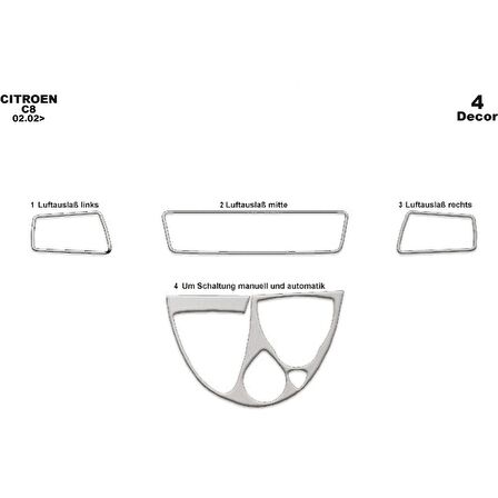 Meriç® Citroen C8 Ön Torpido Kaplama 4 Parça 2002-2009
